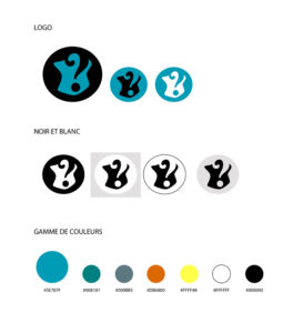 logo : les secrets de nos régions.