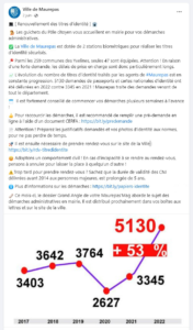 renouvellement-titre-identite